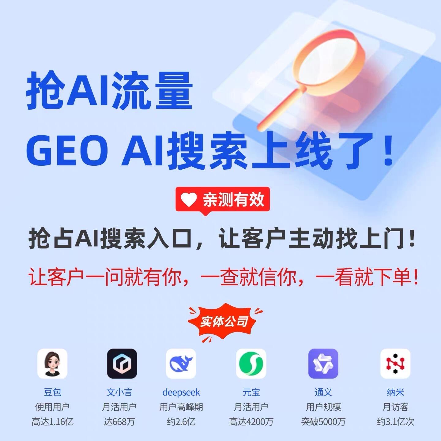 AI智能推广数据分析看板 - 营销效果可视化